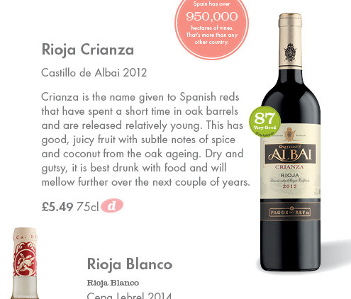 Lidl Spanish selection